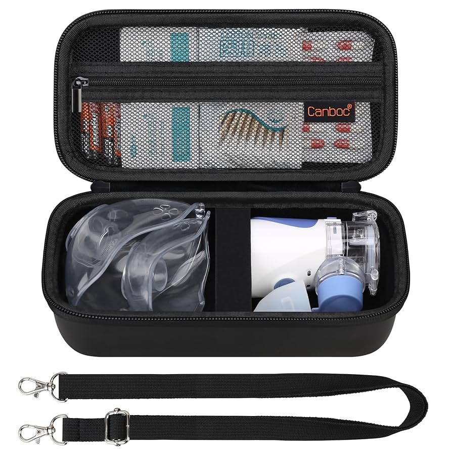 BreatheEase™ – Instant Relief, Anywhere | Silent &amp; Portable Nebulizer