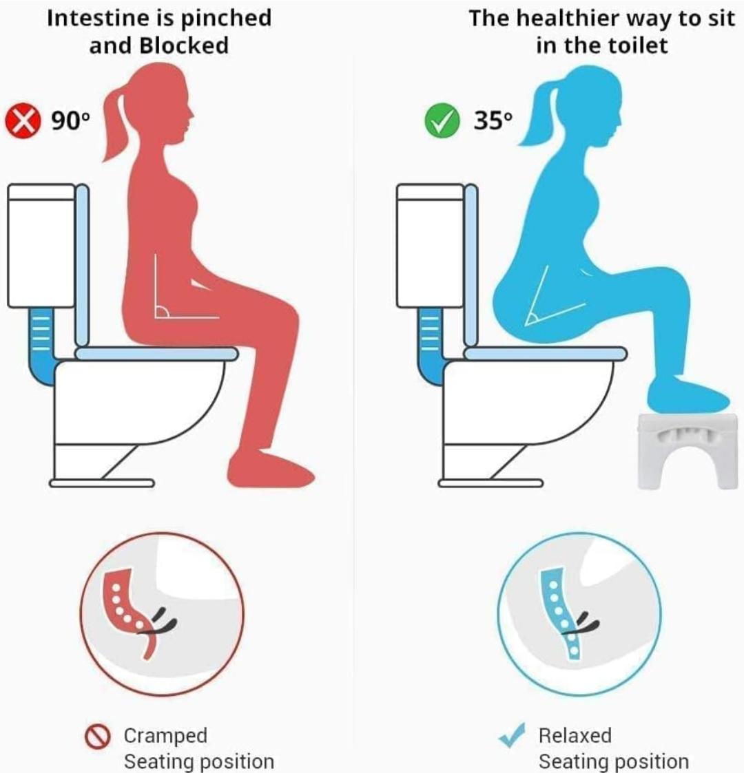 Plastic Foldable Anti-Constipation Potty Training Stool with Air Freshener Slot